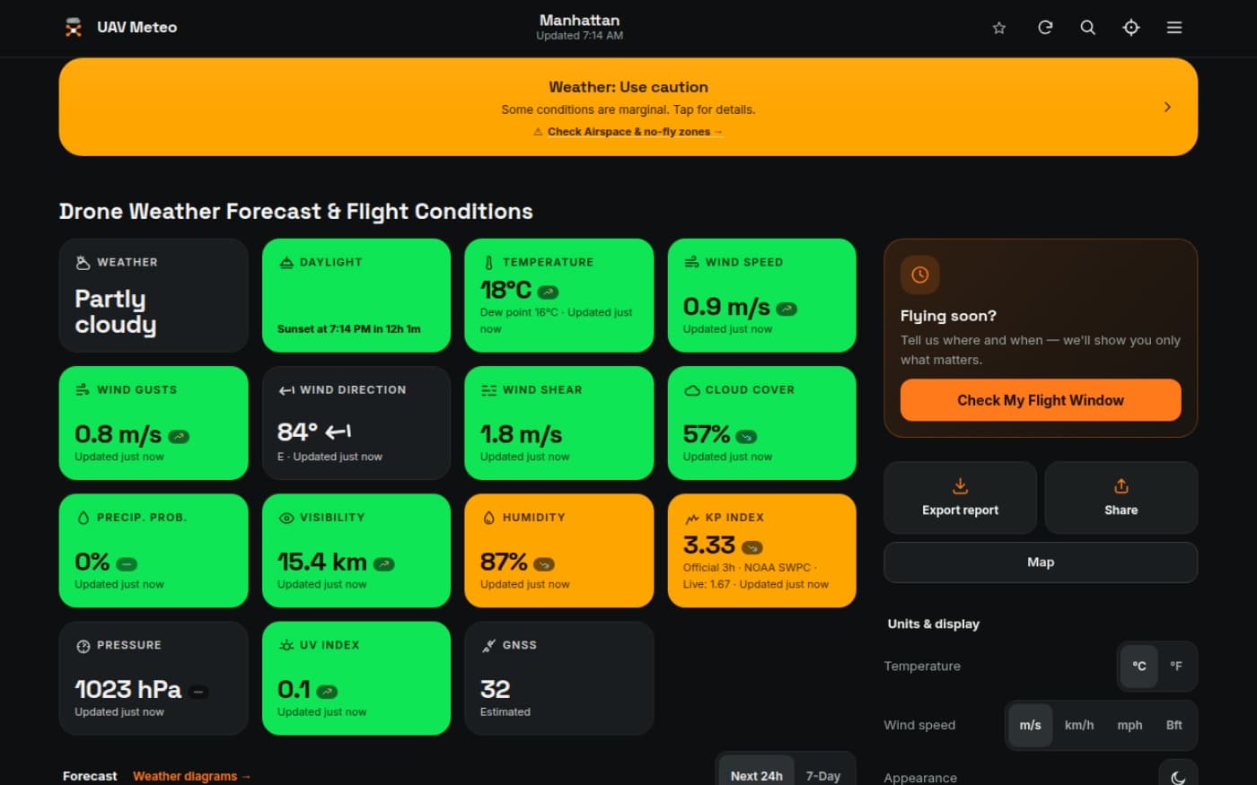 uavmeteo.com